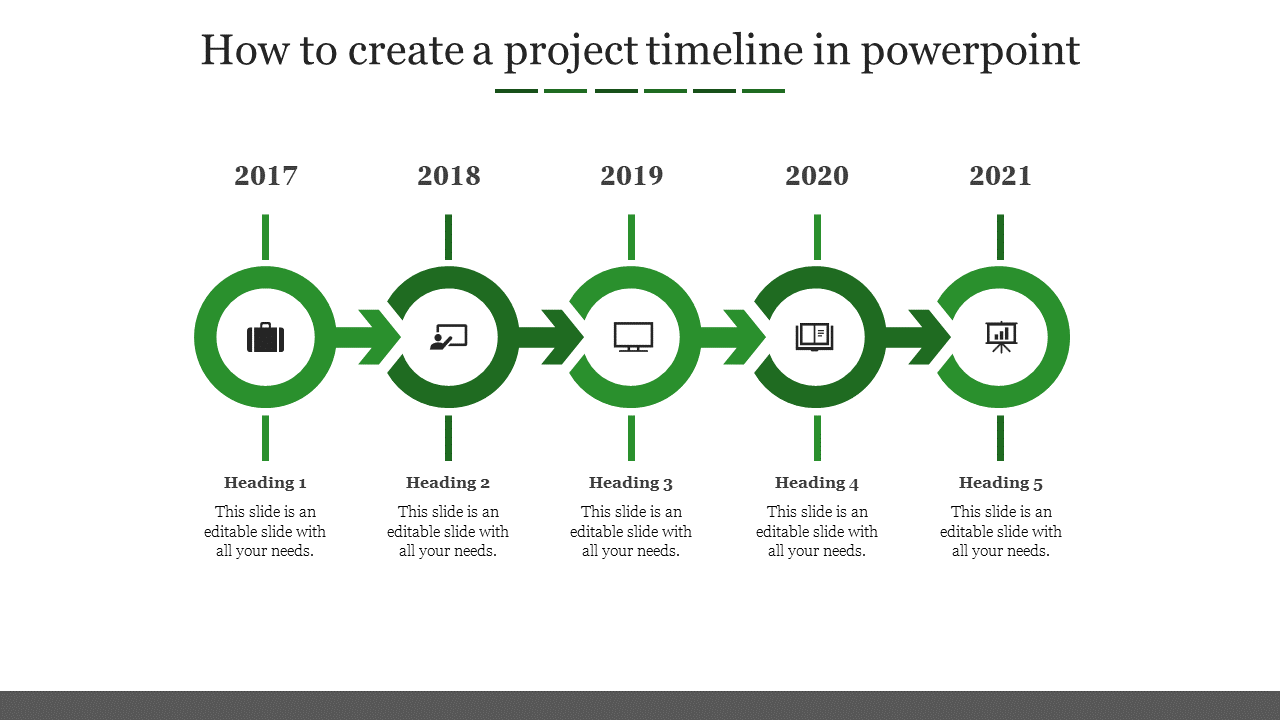 Free - How To Create A Project Timeline In PowerPoint Presentation Slide